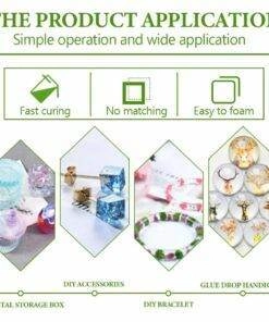 Crystal Clear Ultraviolet Fast Curing UV Resin 100G